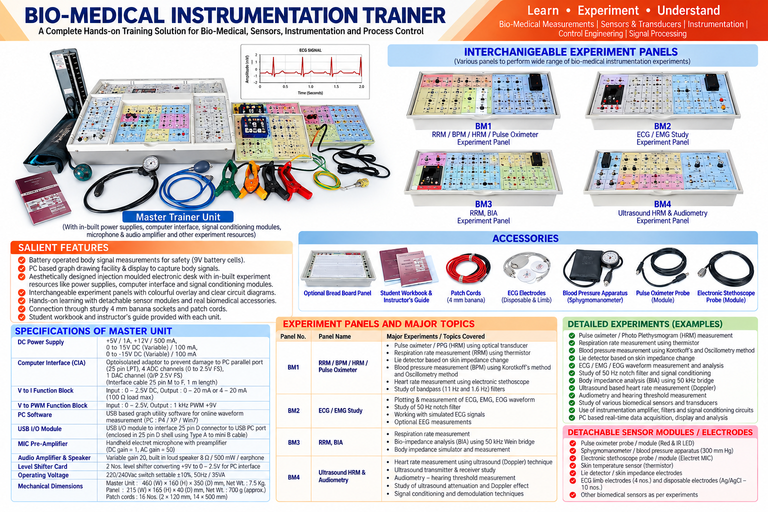 Bio-Medical Instrumentation Trainer