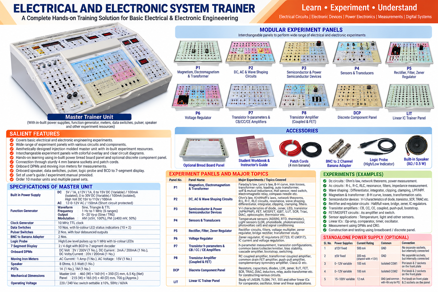 Electrical & Electronic System Trainer